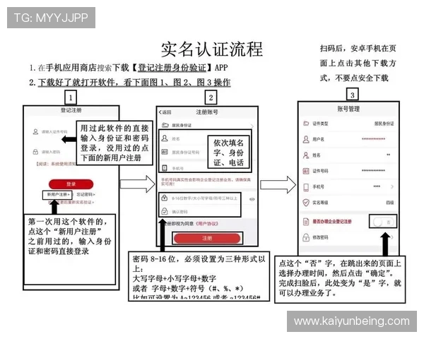 开云体育在线注册平台：全面介绍注册流程与操作指南