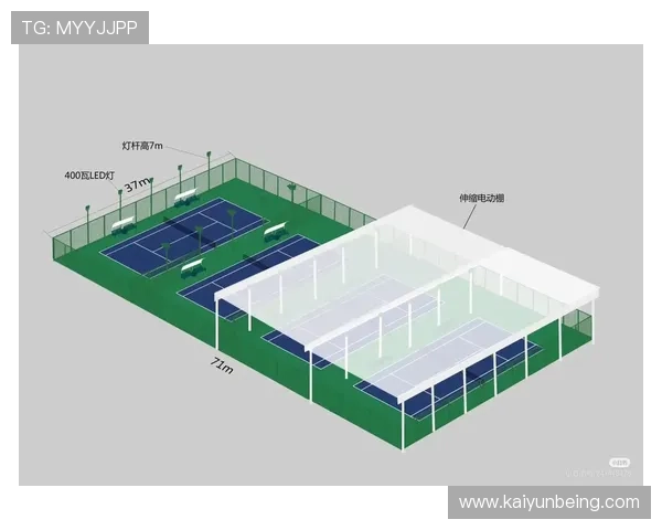 开云体育网球场场地租赁注意事项，确保租赁过程顺利无忧享受专业运动体验