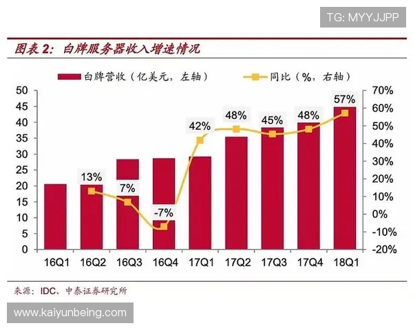 开云官方网站登陆安全措施介绍保障玩家账号信息安全的实用技巧 开云官方网站登陆安全措施介绍保障玩家账号信息安全的实用技巧
